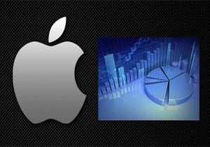 Apple Borsadan Vurgun Yedi